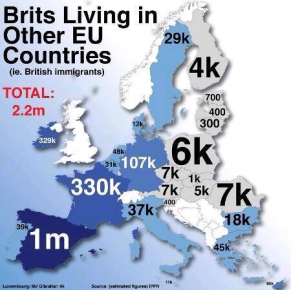 Brits living abroad in EU