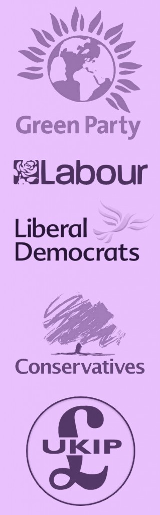 UK Political Parties