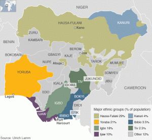 Nigeria's ethnic breakdown