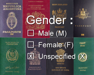 Three gender option passports