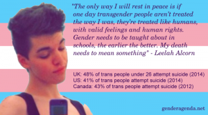 Transgender suicide Leelah Alcorn 2014