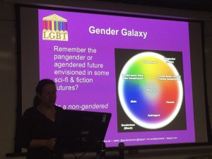 Lecturing at UEA on Shades of Gender and Sex 2015, LGBT History Month
