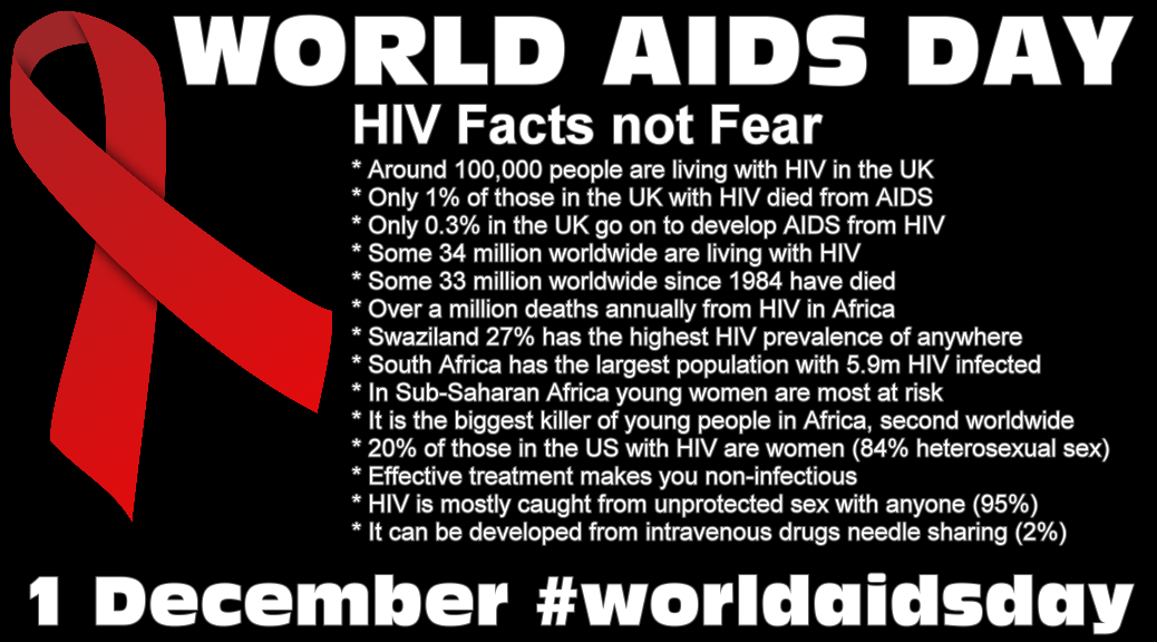 World Aids Day Sex And Gender Hiv Myth Busting Katy Jon Went