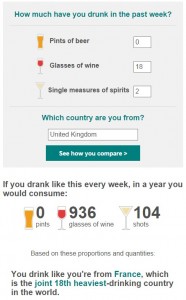 French wine drinker - new alcohol guidelines