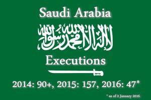 Saudi Arabia's human rights record on executions 2014, 2015, 2016