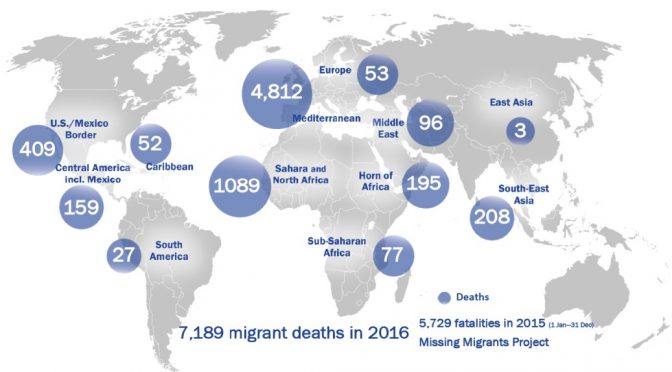 Migrant Deaths 2016