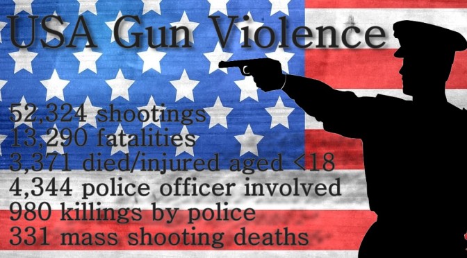 Gun Violence in America, Police Officer Mass Shootings