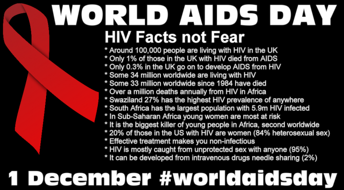 World AIDS Day some Sex & Gender Myth Busting about HIV