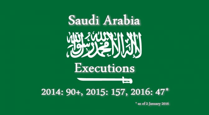 Saudi Arabia human rights record on executions