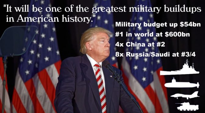 Donald Trump and US Military Spending Increase