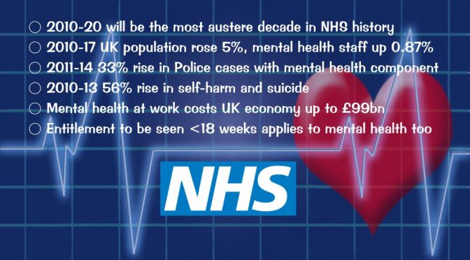 NHS Mental Health care crisis